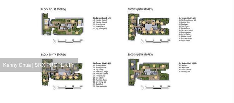 One Marina Gardens (D1), Apartment #518783931